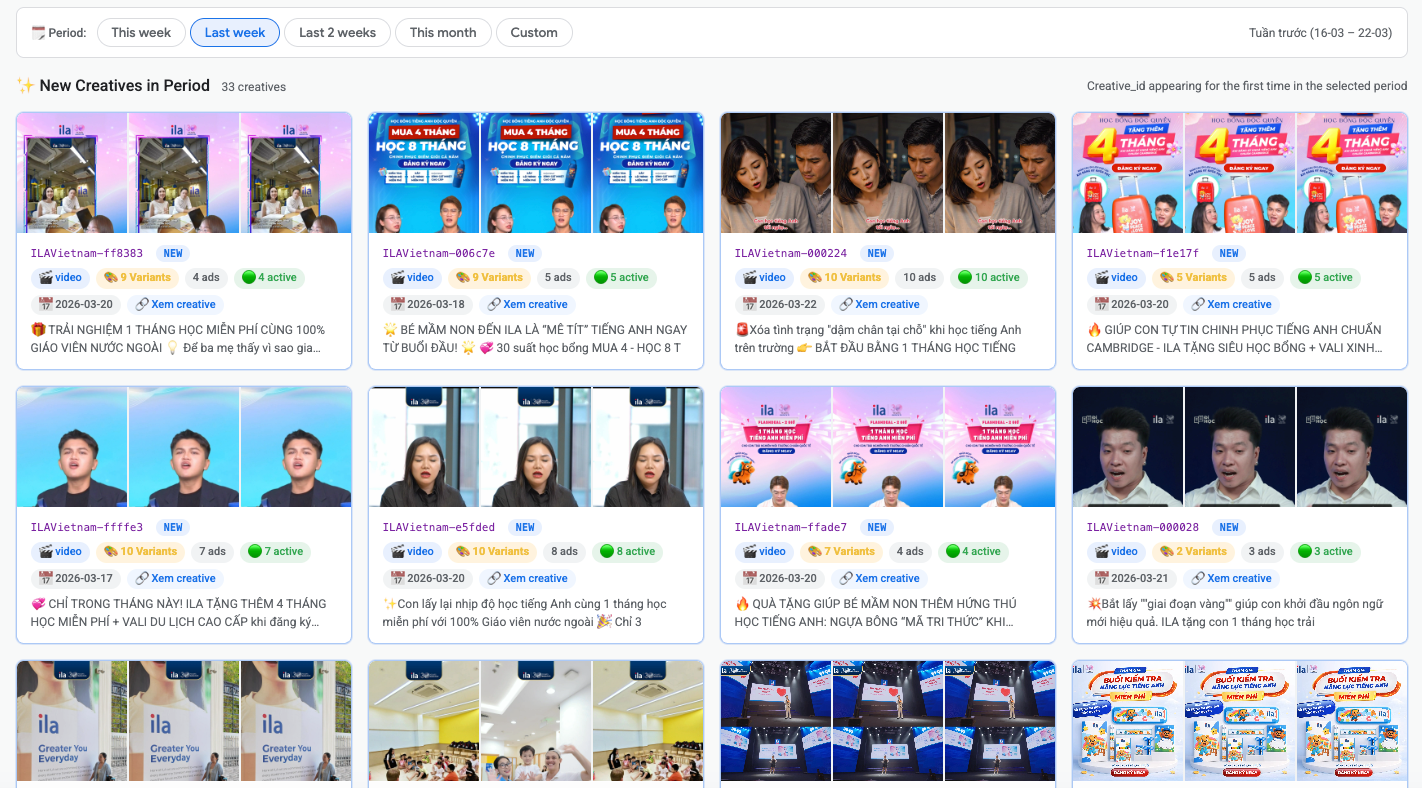 Competitor Monitoring